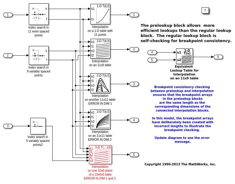 1769 if8 wiring diagram