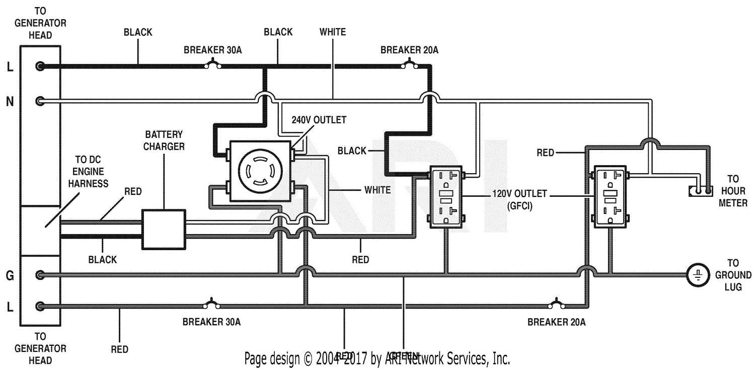 champion generator wiring diagram