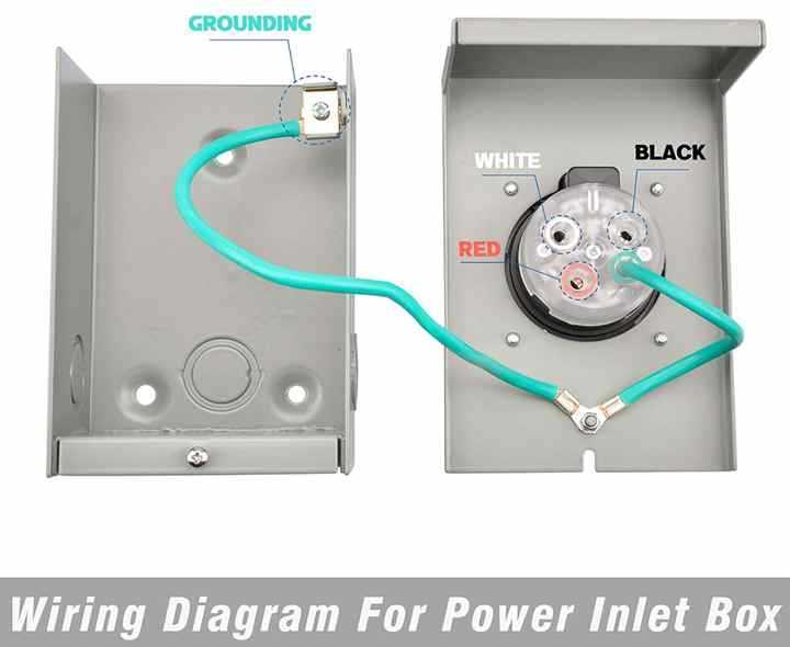 30 amp generator inlet box wiring diagram