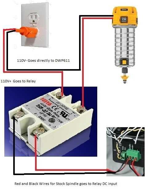 estop wiring diagram