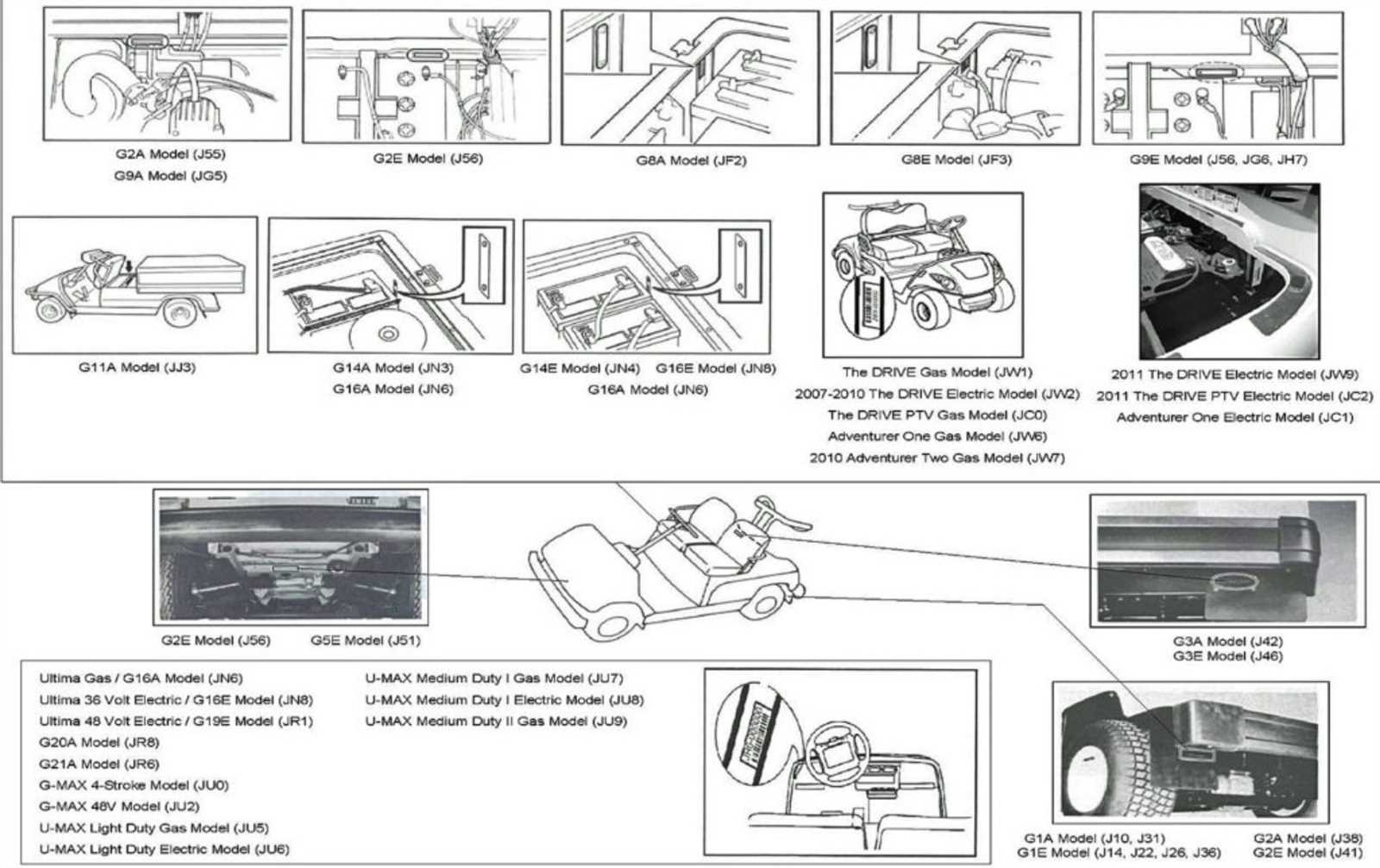 yamaha 48v golf cart wiring diagram