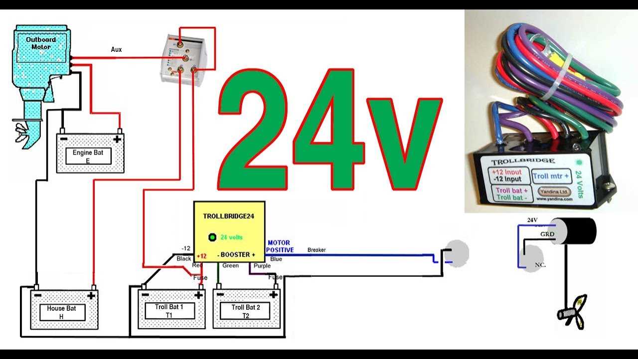 24 volt trolling motor plug wiring diagram