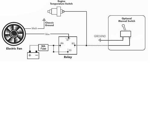 electric fan relay wiring diagram