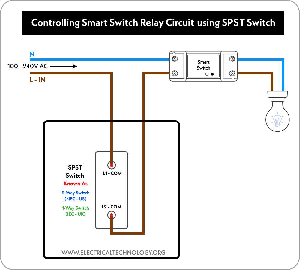 spst switch wiring diagram