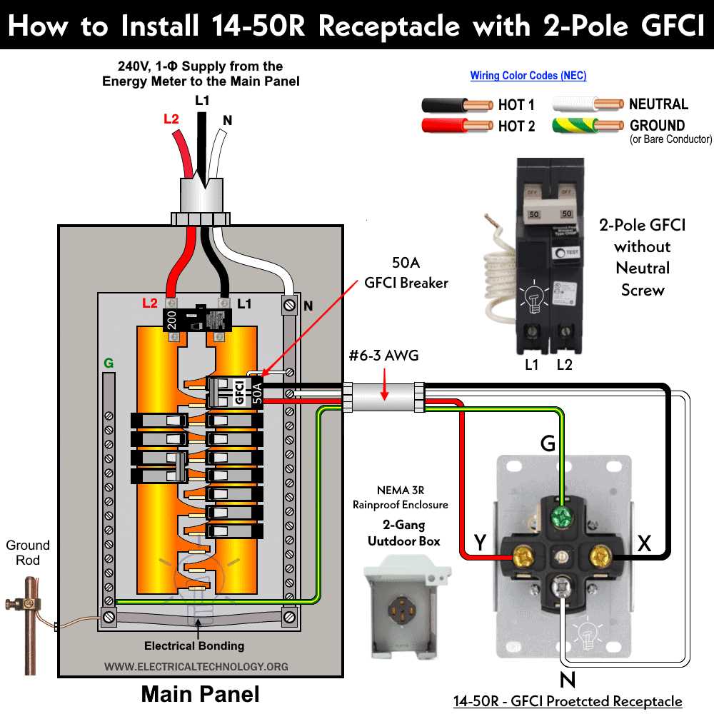 double pole 20 amp breaker wiring diagram