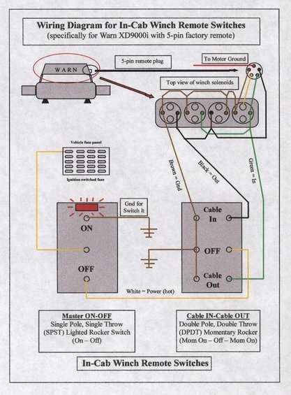 traveller winch wiring diagram