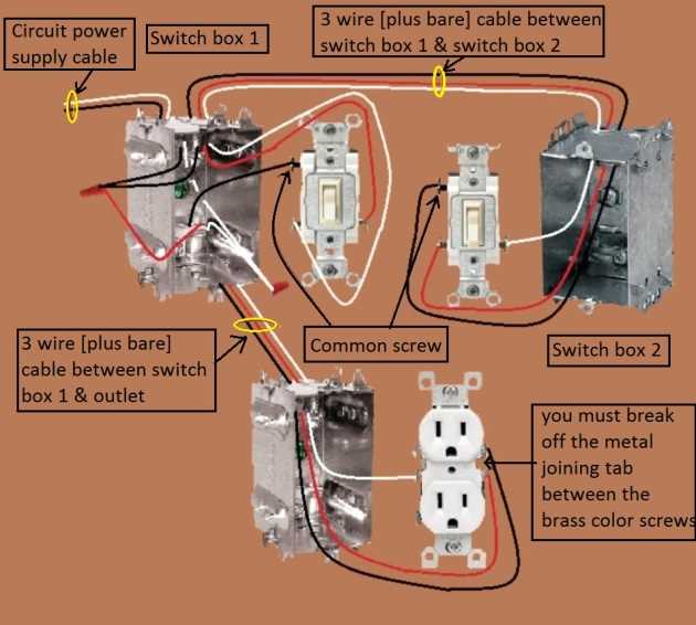 3 wire outlet wiring diagram