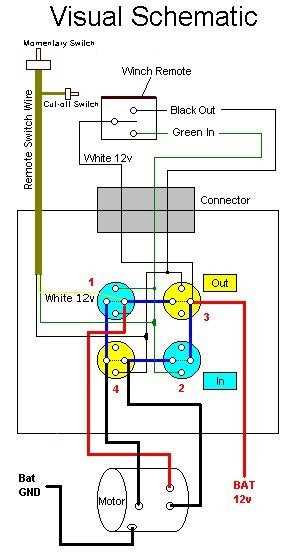 honda rancher 350 ignition wiring diagram