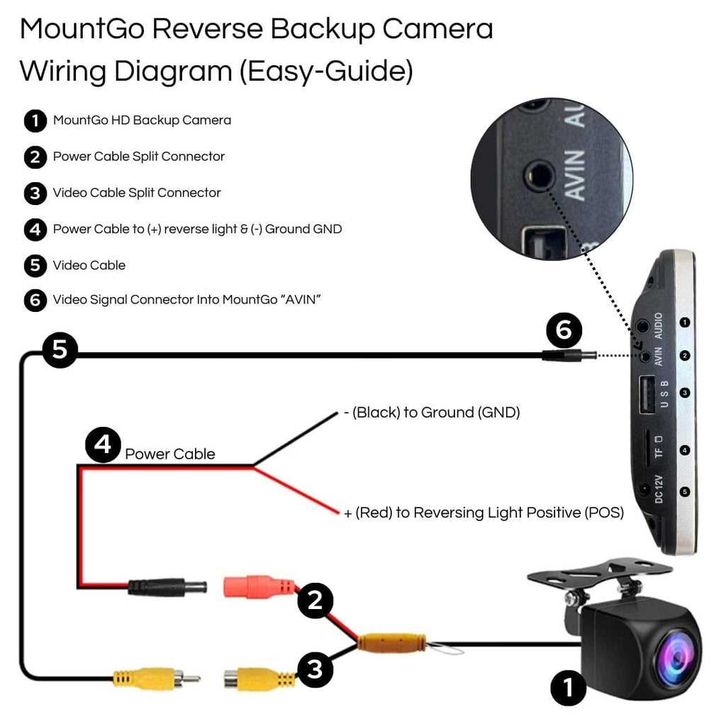 dual backup camera wiring diagram