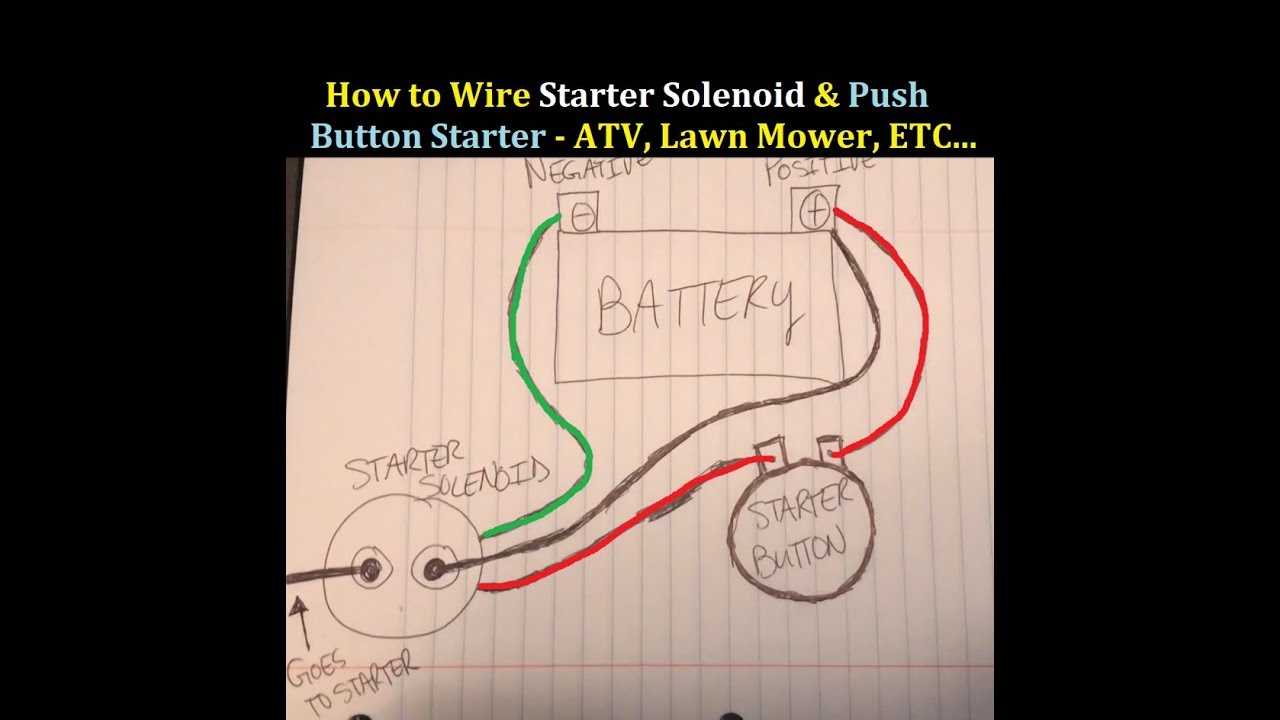 motorcycle starter solenoid wiring diagram