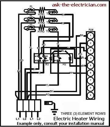 mobile home wiring diagram