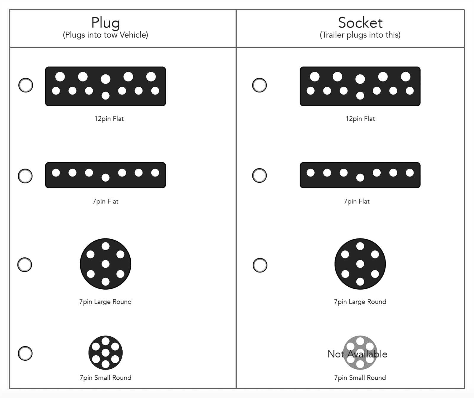 wiring diagram for electric trailer brake controller