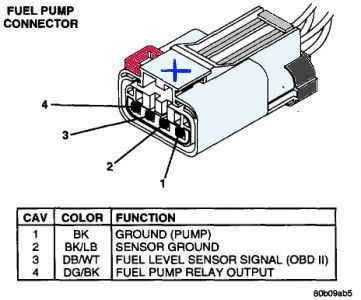 2007 dodge ram 1500 wiring diagram free