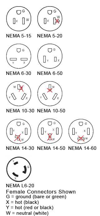 14 50r wiring diagram