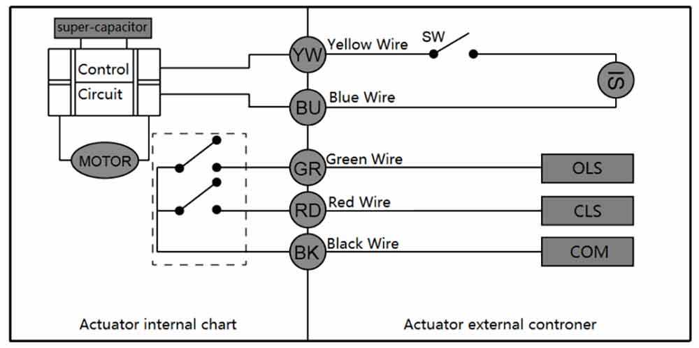 3 way valve wiring diagram