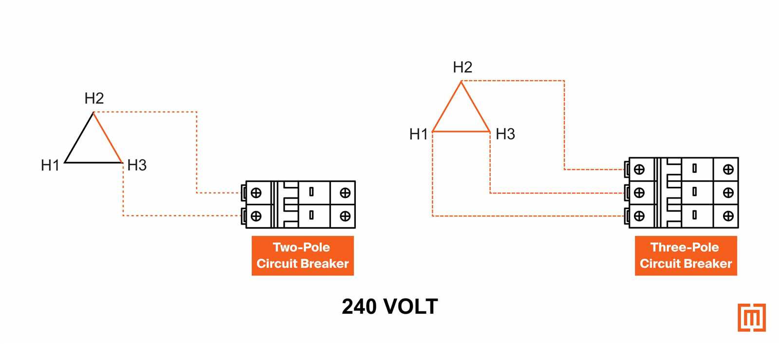 277 volt lighting wiring diagram