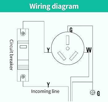 rv 30 amp wiring diagram