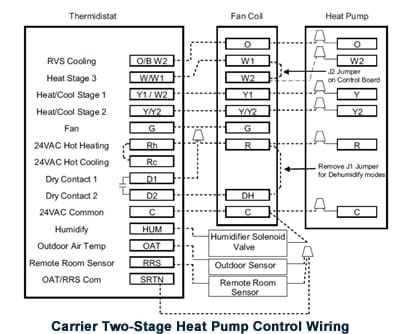 honeywell thermostat th3210d1004 wiring diagram