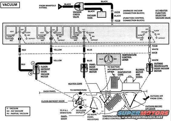 wiring diagram for ac