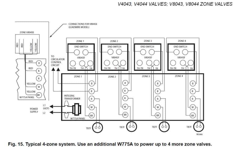 wiring diagram for white rodgers zone valve