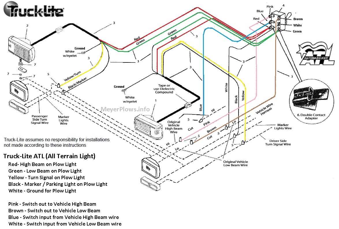 wiring diagram for sno way plow