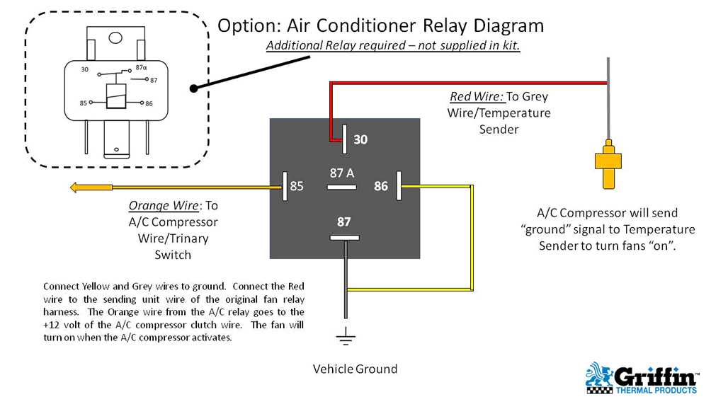 ac wiring diagrams