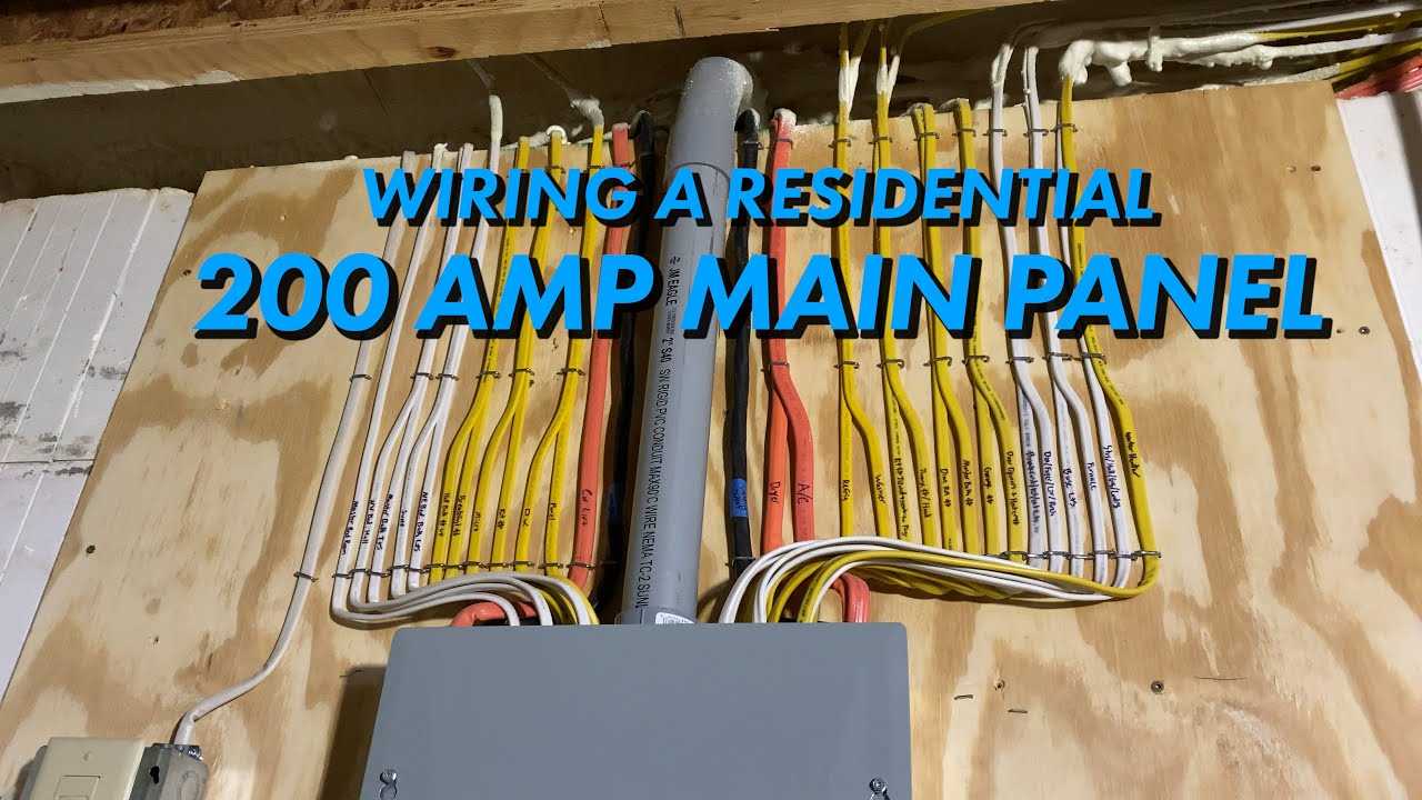 square d 200 amp meter main combo wiring diagram