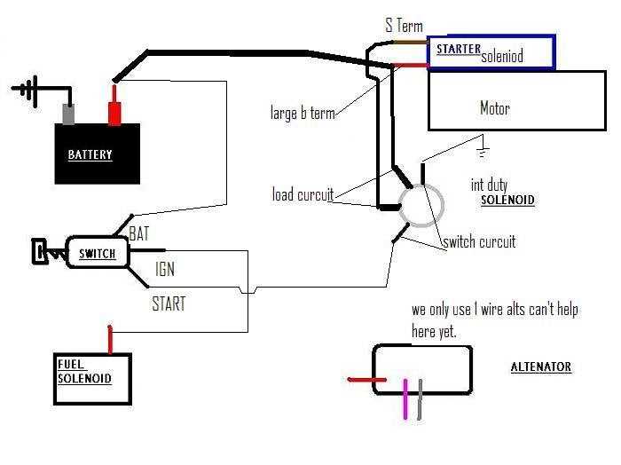 4l80e external wiring harness diagram