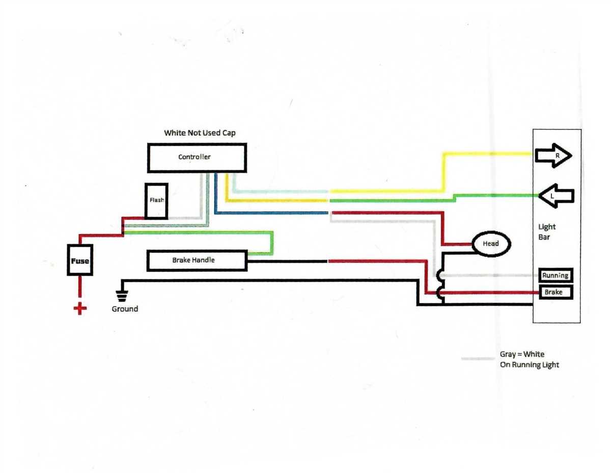 predator 420 ignition switch wiring diagram