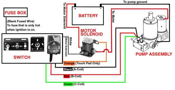 12v 4 post solenoid wiring diagram