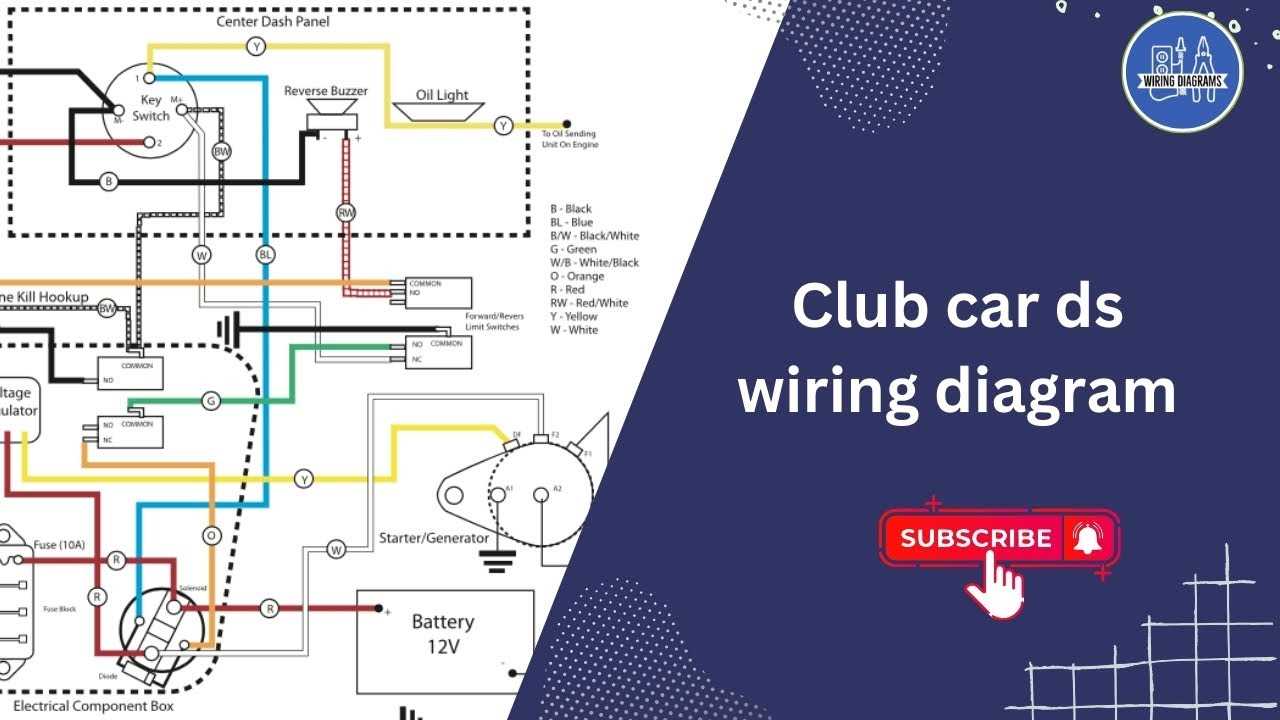 wiring diagram for club car ds