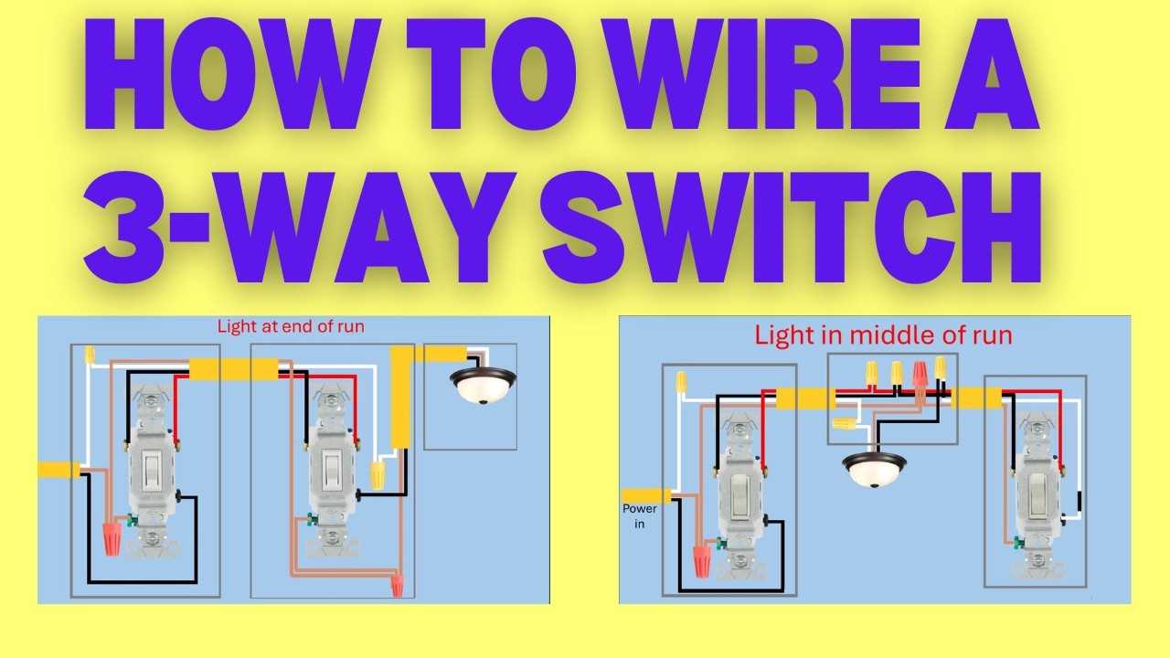 3 way wiring diagram