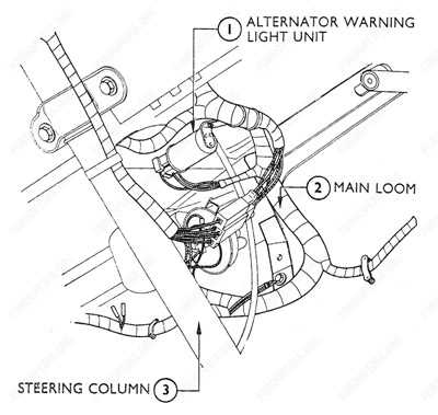 ford alternator wiring diagram