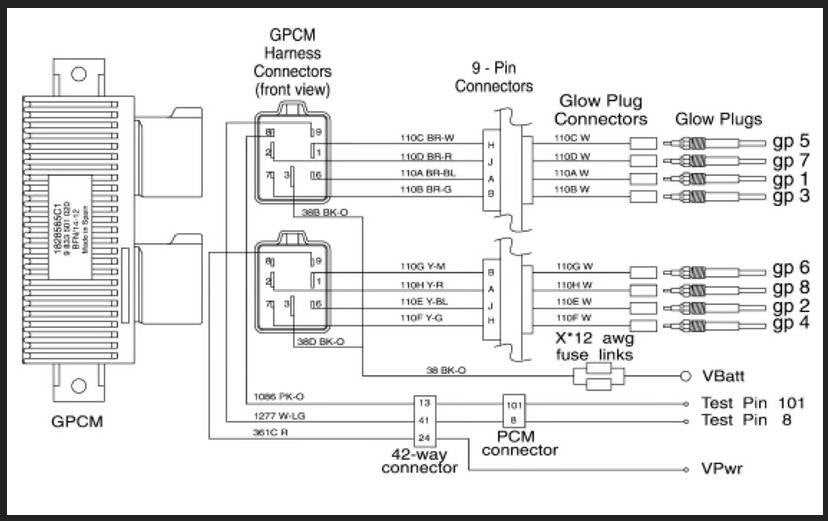 1996 7.3 powerstroke engine wiring harness diagram