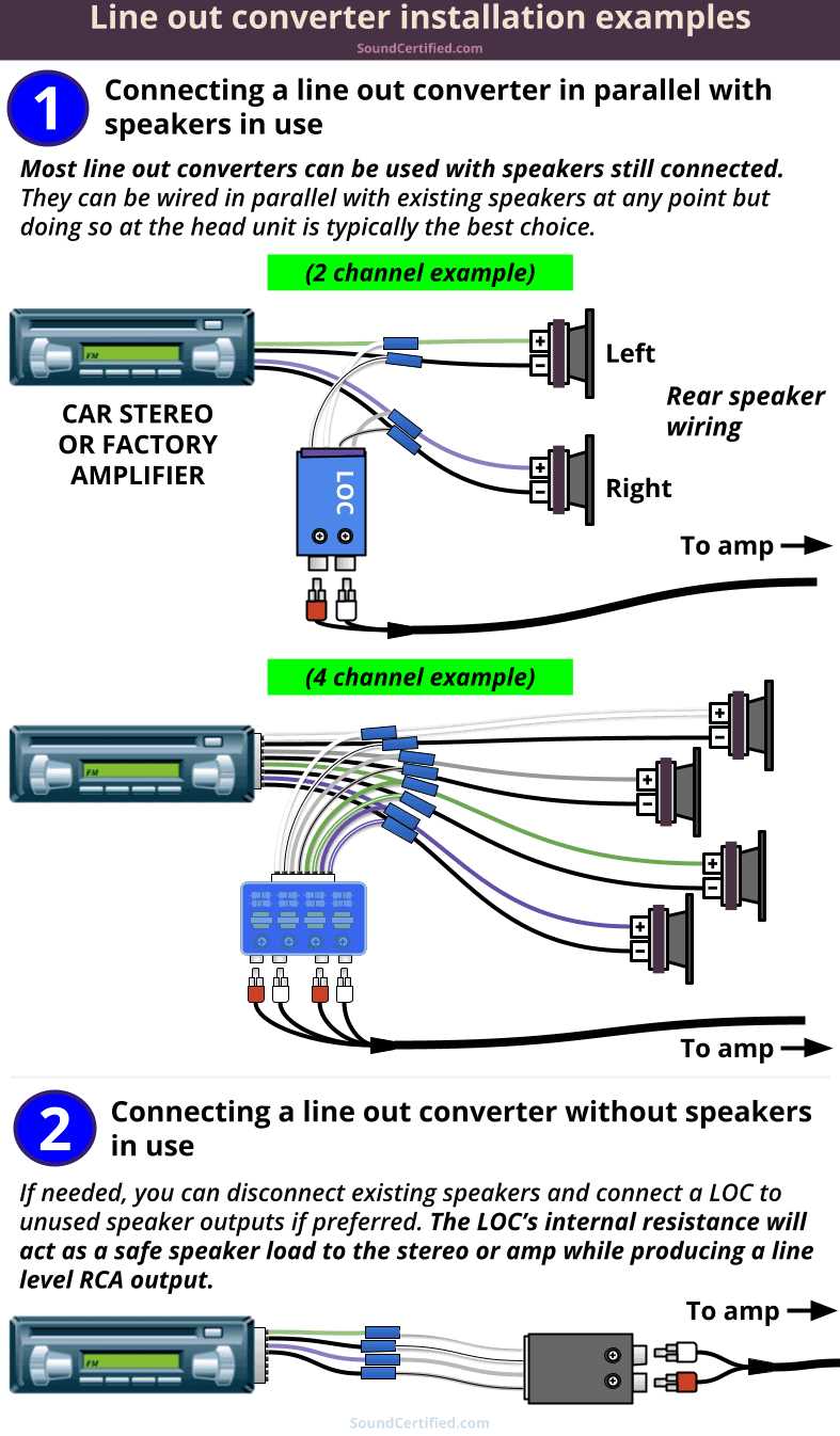 wiring diagram installing line output converter to rear speakers