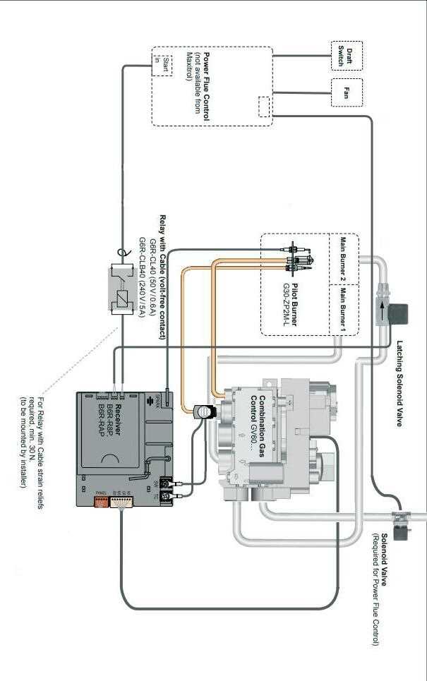 power flame burner wiring diagram