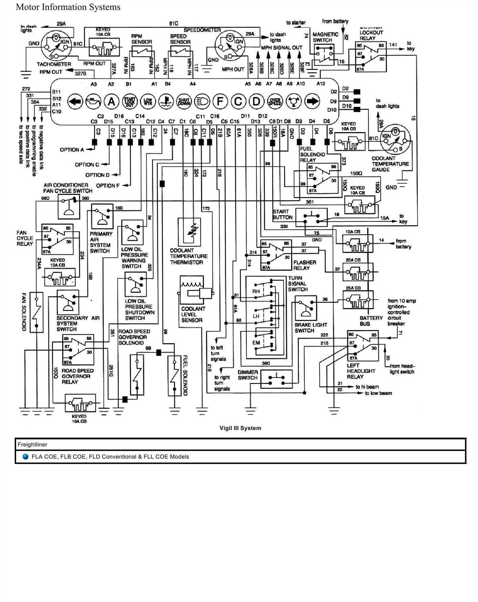 freightliner truck wiring diagrams