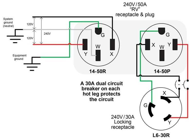 240 wiring diagram