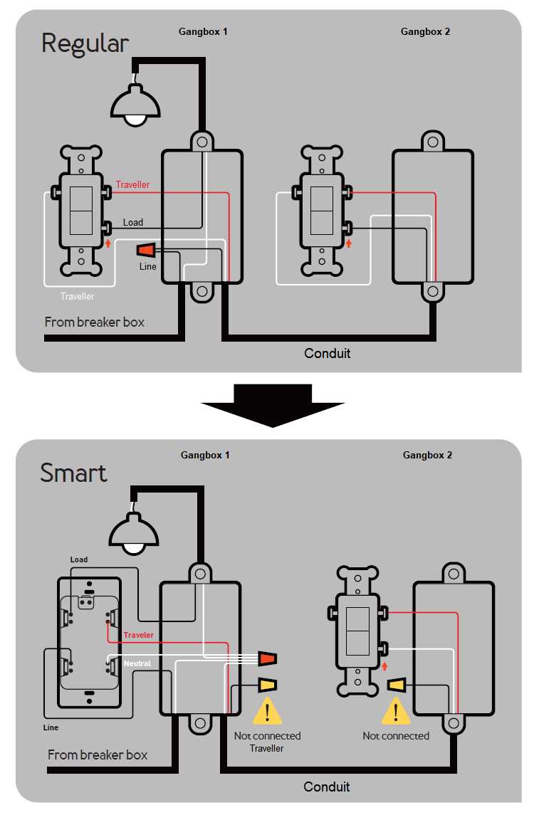 3 way switch wiring schematic diagram