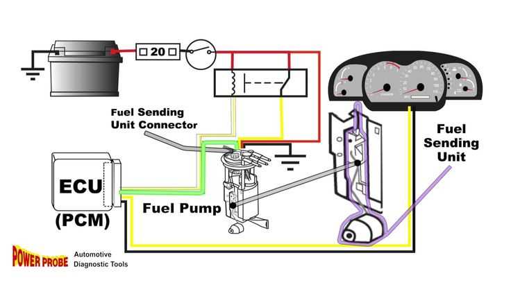 fuel gauge wiring diagram for boat