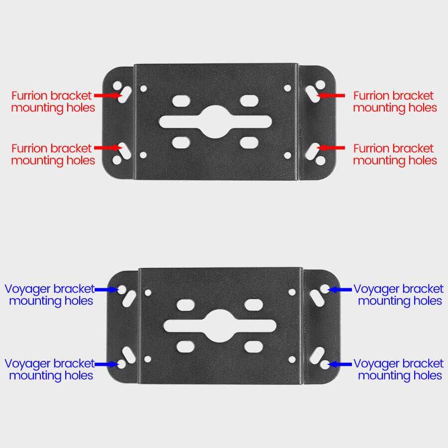 furrion backup camera wiring diagram