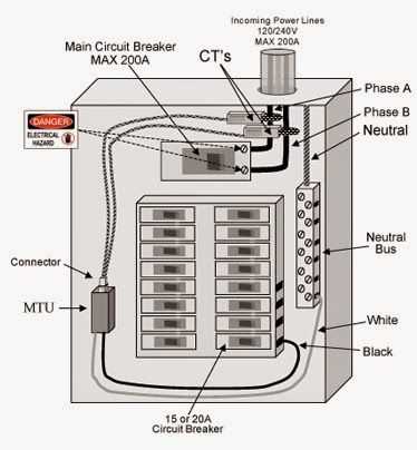 fuse relay box wiring diagram