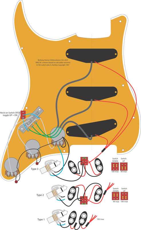 emg wiring diagram