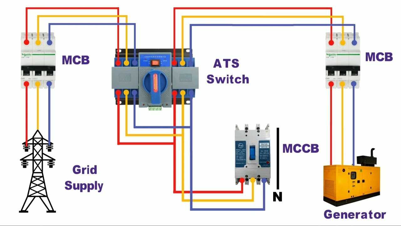 house generator wiring diagram