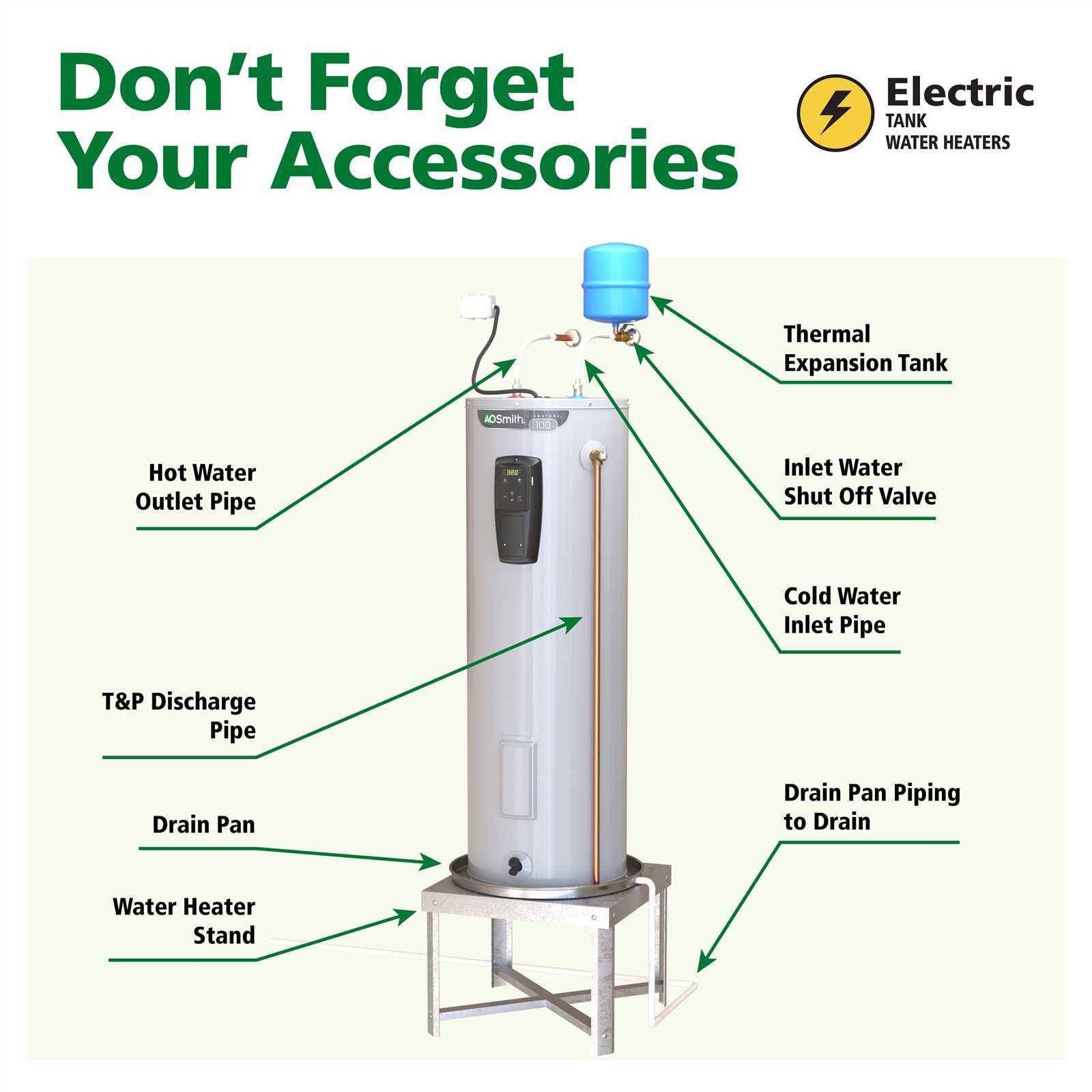 a o smith water heater wiring diagram