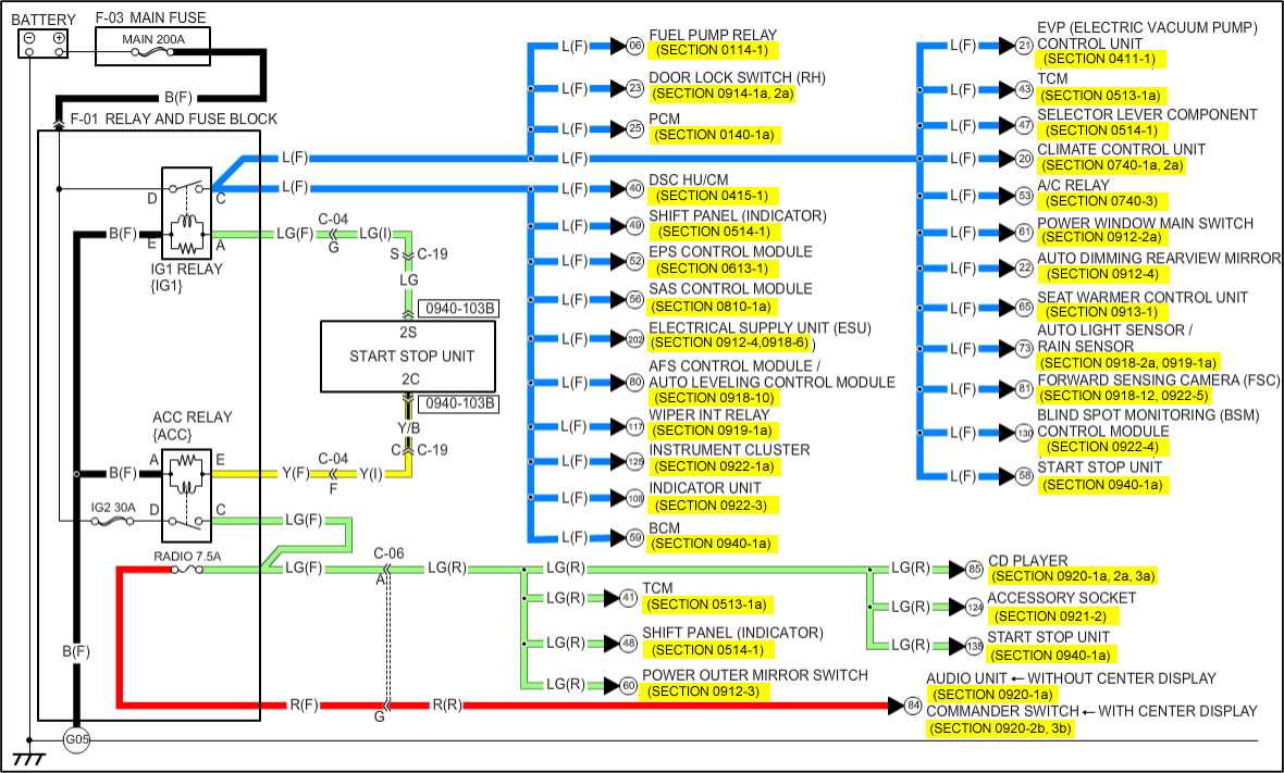 na miata radio wiring diagram na miata radio wiring diagram