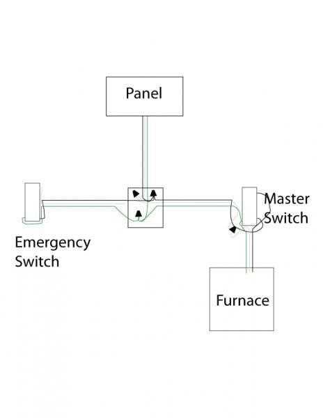 gas boiler wiring diagram