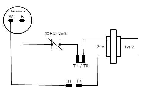 gas wall heater wiring diagram