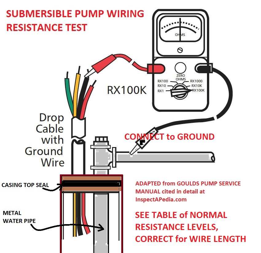 wiring diagram for septic system