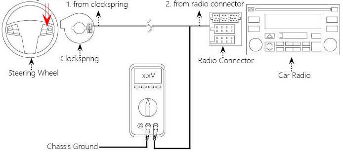 jvc steering wheel control setup wiring diagram